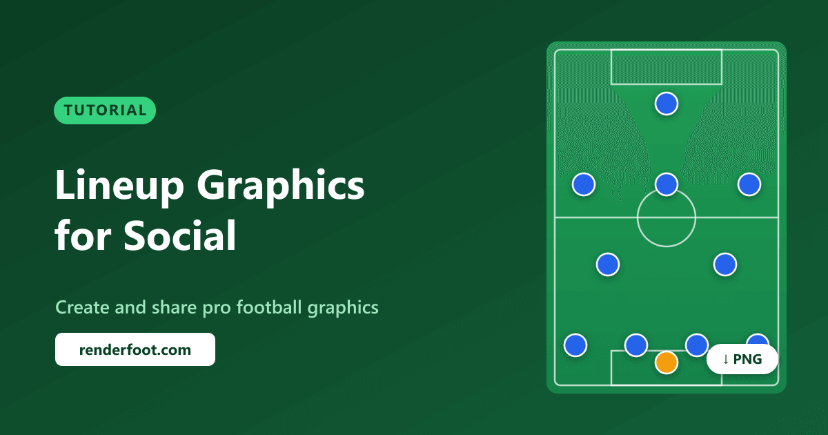 How to Create Professional Lineup Graphics for Social Media
