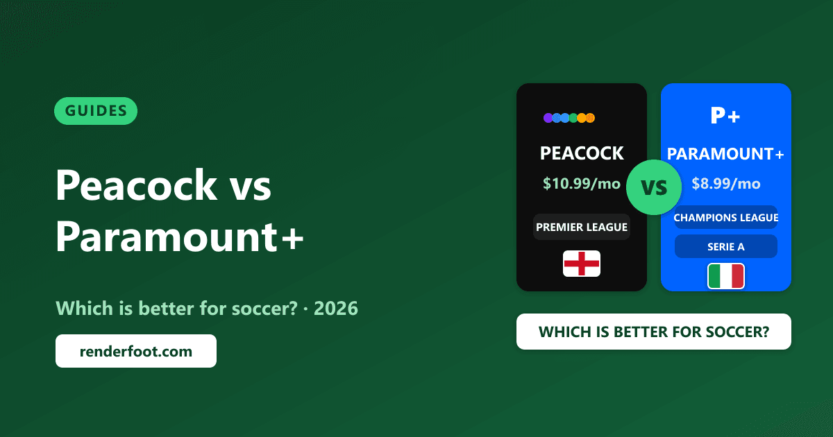 Peacock vs Paramount+ for Soccer Fans (2026): Which Should You Get?