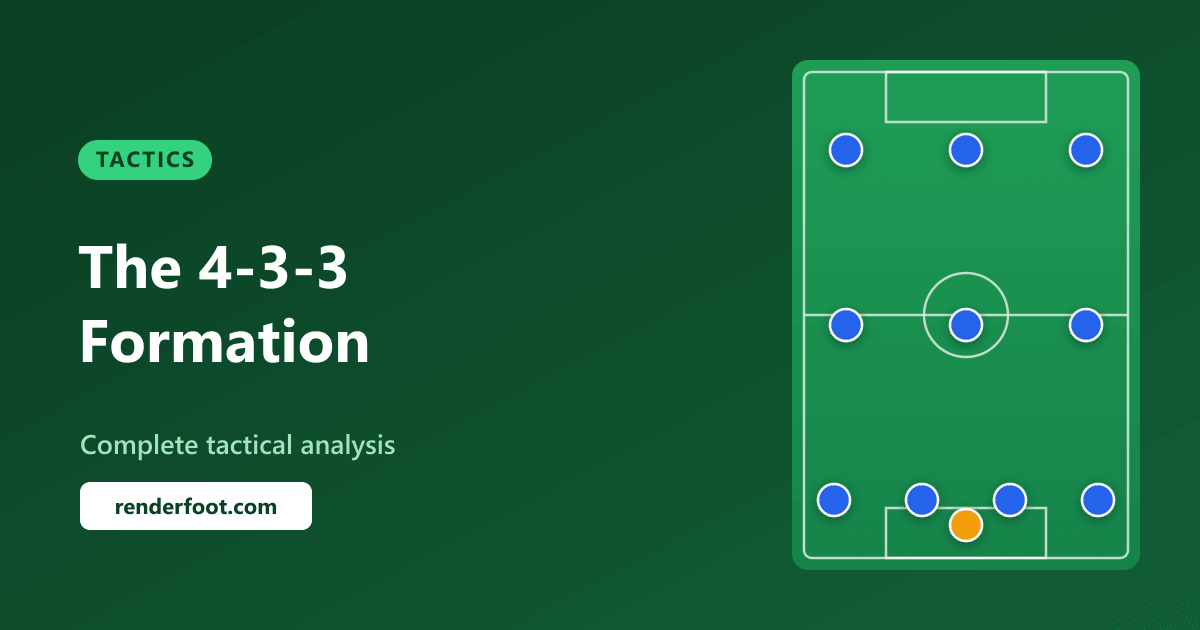 Understanding the 4-3-3 Formation: Complete Tactical Analysis