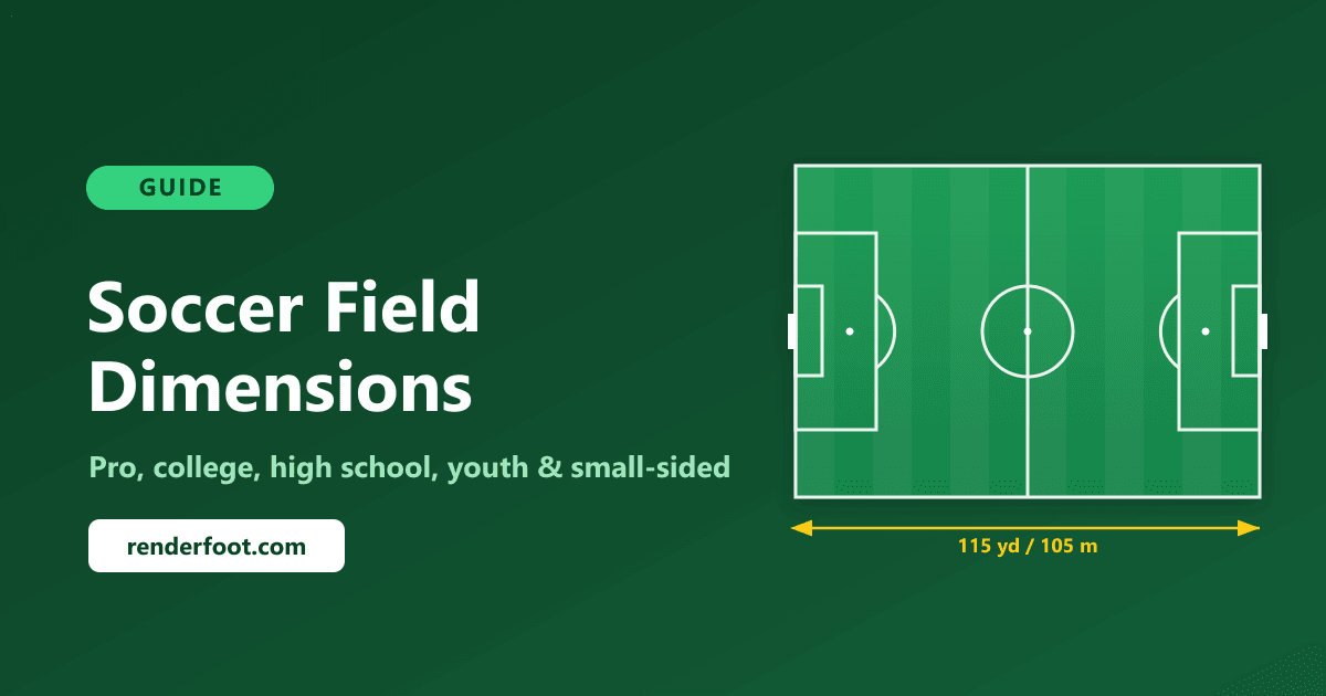 Soccer Field Dimensions Full Guide Pro College Youth Small Sided soccer-field-dimensions-full-guide-pro-college-youth-small-sided