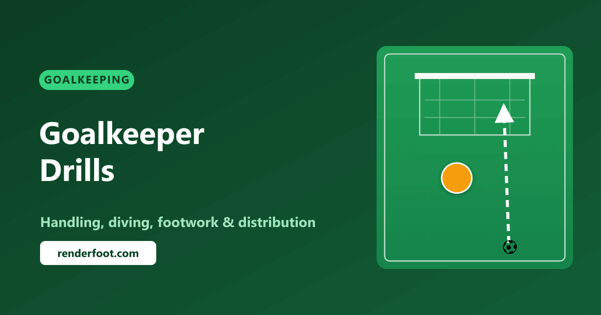 Goalkeeper Drills: 9 Best GK Training Drills (With Diagrams)