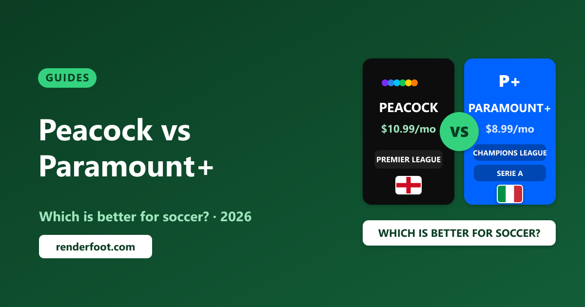 Peacock vs Paramount+ for Soccer Fans (2026): Which Should You Get?