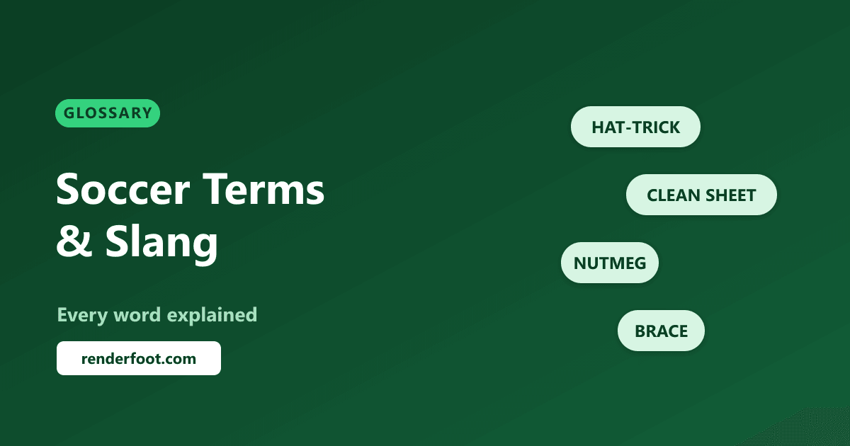Soccer Terms & Slang: A Glossary of 50+ Words Explained