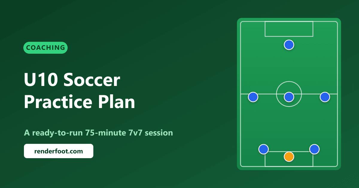 U10 Soccer Practice Plan: A 75-Minute 7v7 Session