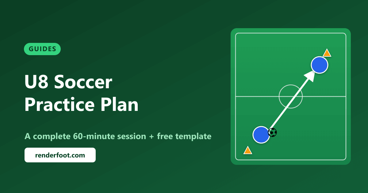 U8 Soccer Practice Plan: A Complete 60-Minute Session (Free Template)