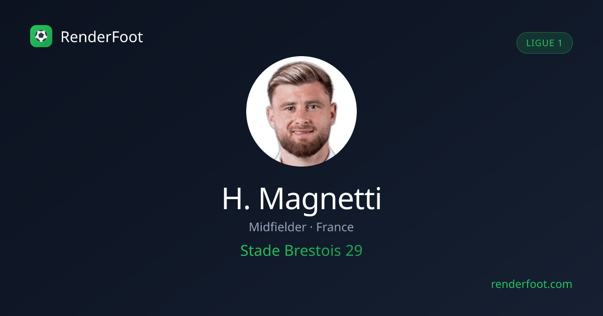 H. Magnetti — Profile, Team & Stats | Stade Brestois 29 | Renderfoot