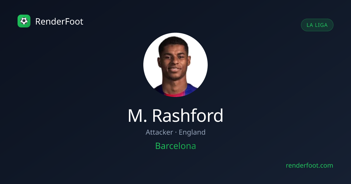 M. Rashford — Profile, Team & Stats | Barcelona | Renderfoot