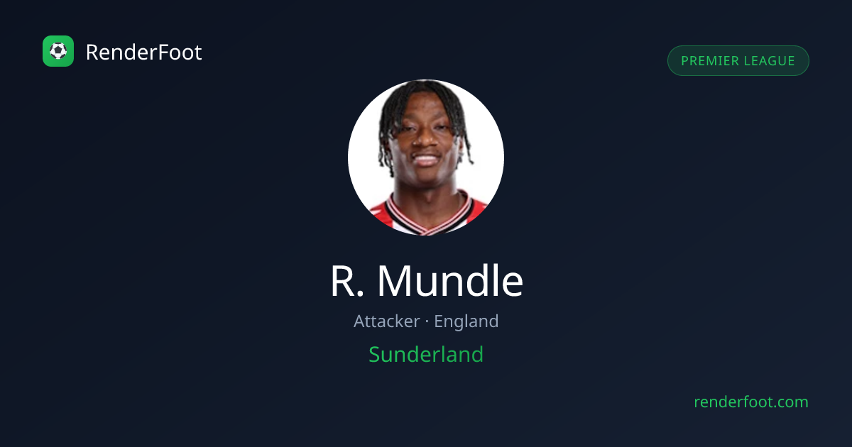 R. Mundle — Profile, Team & Stats | Sunderland | Renderfoot