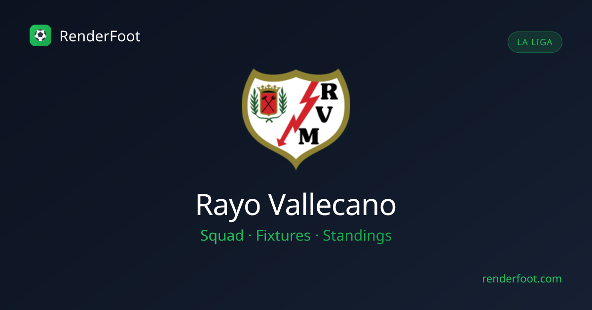 Rayo Vallecano Squad, Fixtures & Schedule — La Liga | Renderfoot